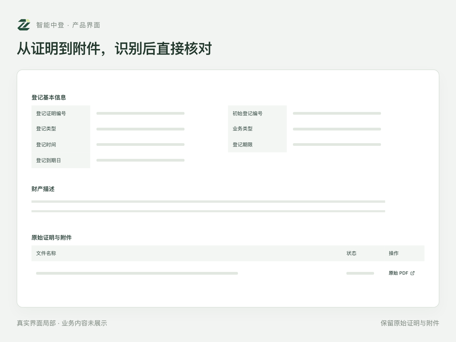 登记资料界面局部:登记基本字段、财产描述和原始文件区域,业务数据已省略
